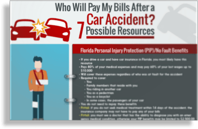 Who Will Pay My Bills After a Car Accident? 7 Possible Resources